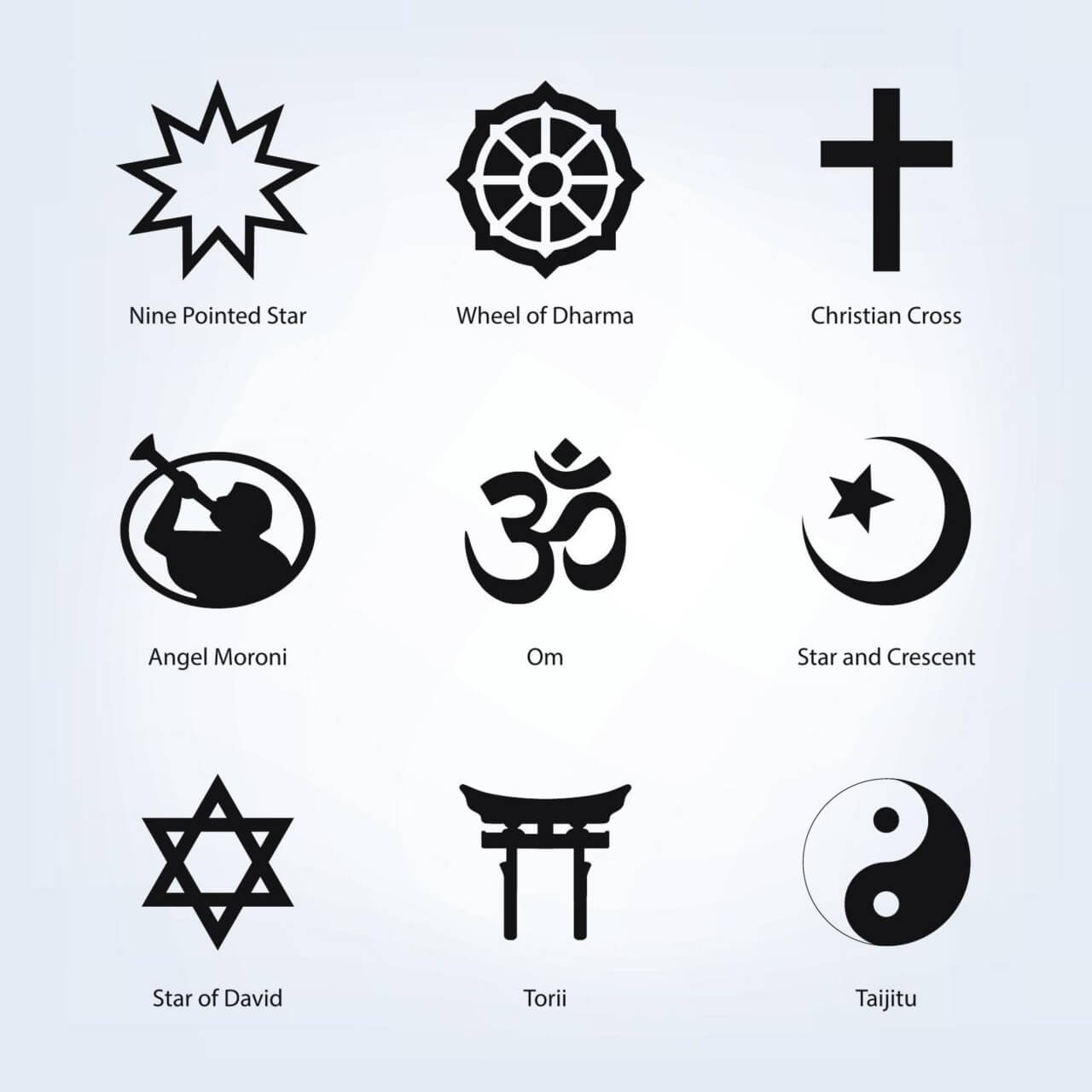 What Are The 3 Main Symbols Of Christianity Ouestny