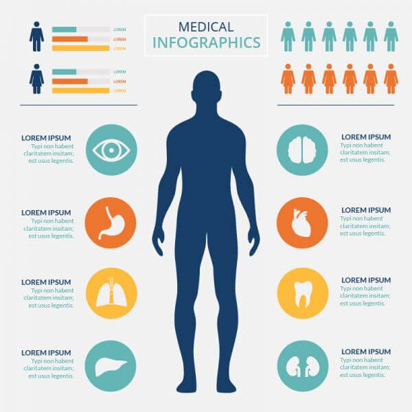 Medical healtcare infographic vector