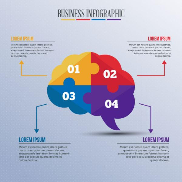 Infographic template with puzzle style brain vector